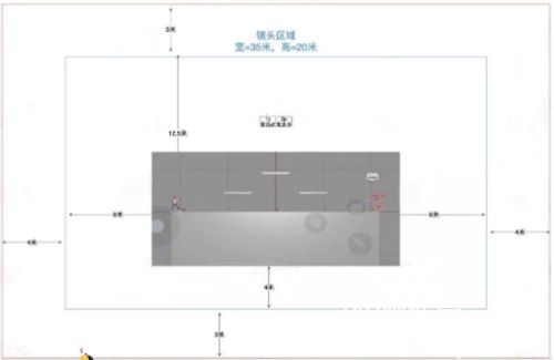 派对之星怎么玩 派对之星攻略